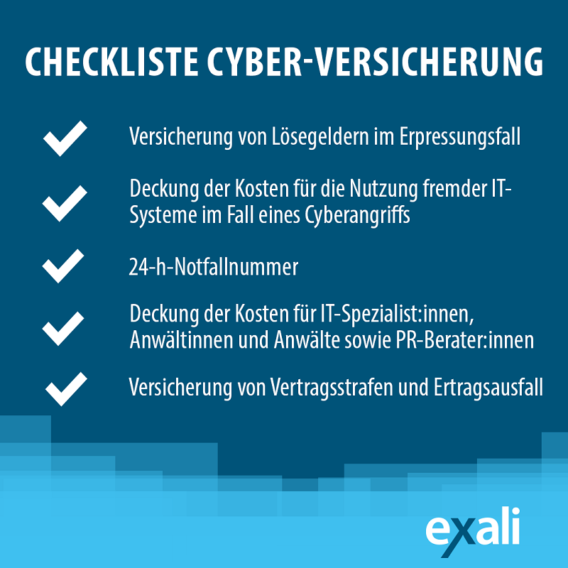 Checkliste Cyber-Versicherung