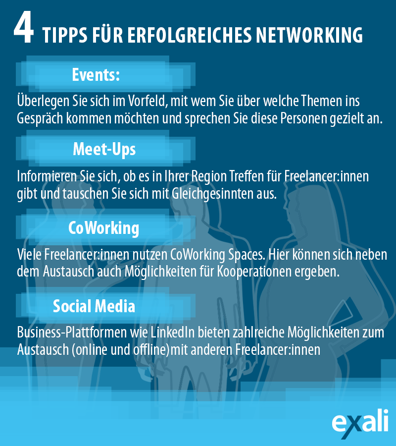 4 Tipps, wie Sie sich als Freelancer:in Ihr Netzwerk auf- und ausbauen können: Gehen Sie zu Events, informieren Sie sich über Freelancer-Treffen in Ihrer Nähe, nutzen Sie CoWorking-Spaces, nutzen Sie Business-Plattformen wie LinkedIn.