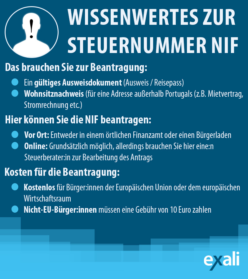 Wissenswerte Fakten zur portugiesischen Steuernummer NIF – was Sie zur Beantragung benötigen, wo Sie die NIF beantragen können und was eine Beantragung kostet.