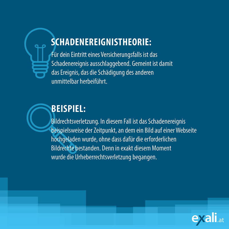 Die Schadenereignistheorie