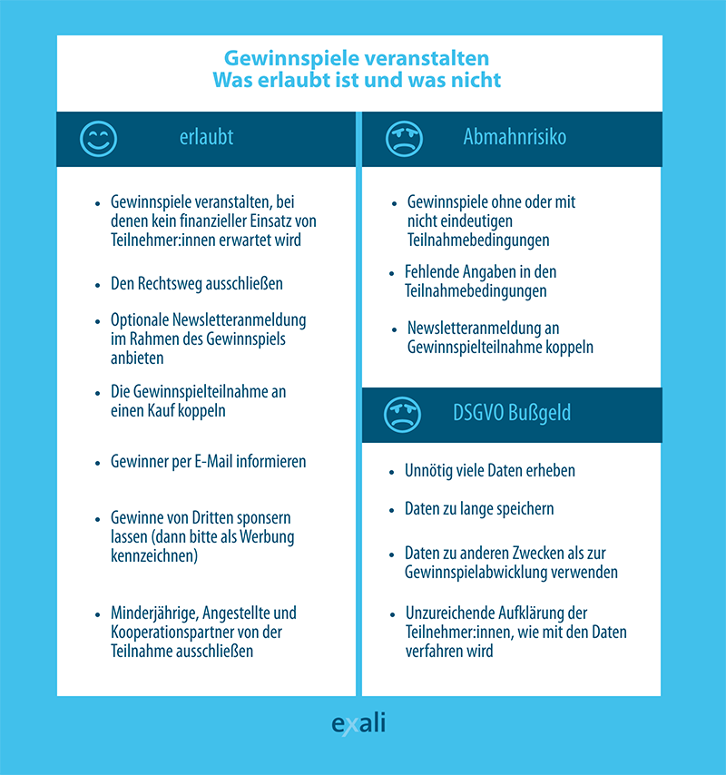 Grafik Gewinnspiel